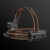 SupFire HL58 20W LED Headlamp