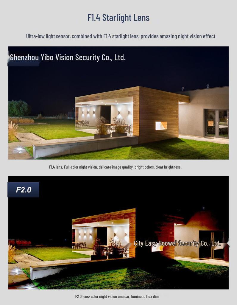 ICSEE Dual WiFi HD Surveillance Camera with Night Vision