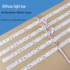 LED-belysning – LED-bånd