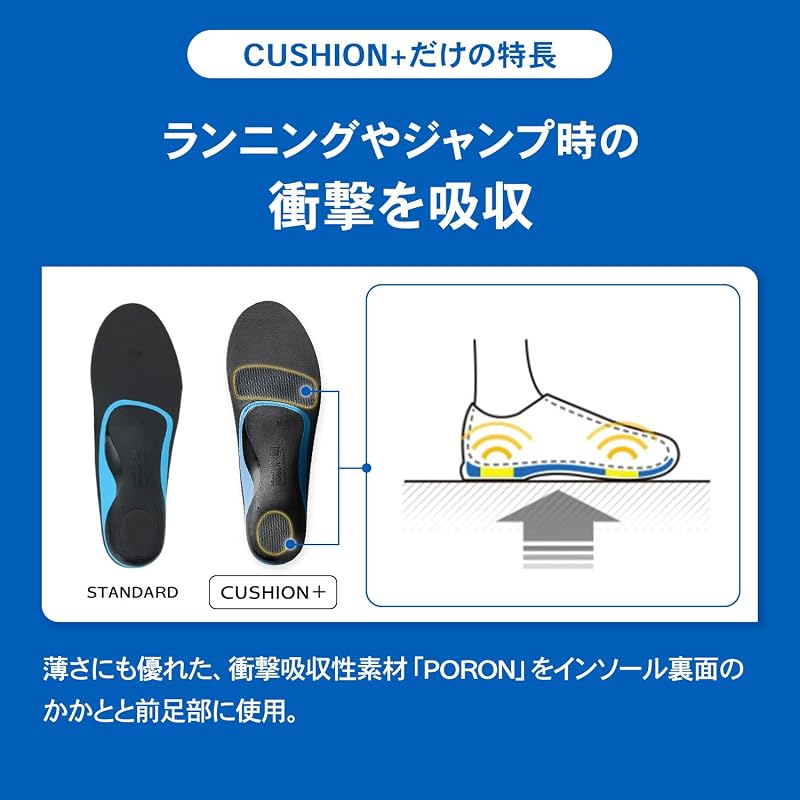 ZAMST Footcraft Series Insoles, Size LL (27.0cm-28.5cm), Shock-Absorbing Cushioned Arch Support (MIDDLE), Unisex.