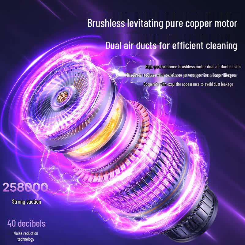 LINGCHEN Handheld Brushless Wireless Car Vacuum & Blower Standard