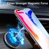 Round Magnetic Car Phone Holder in Car Bracket Magnet Mobile Smartphone GPS Supports Stand for iPhone Xiaomi Samsung Wall Holder
