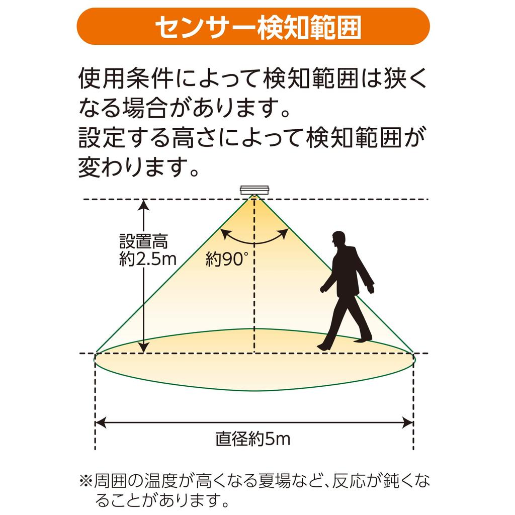 OHM Electric LED Mini Ceiling Light with Motion and Light Sensor, Warm White, LT-YL07A9/S, 06-3431