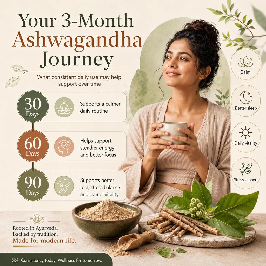 SAPTAMVEDA Premium Organic Ashwagandha Powder 200gm Tin | Withania Somnifera | For Men And Women