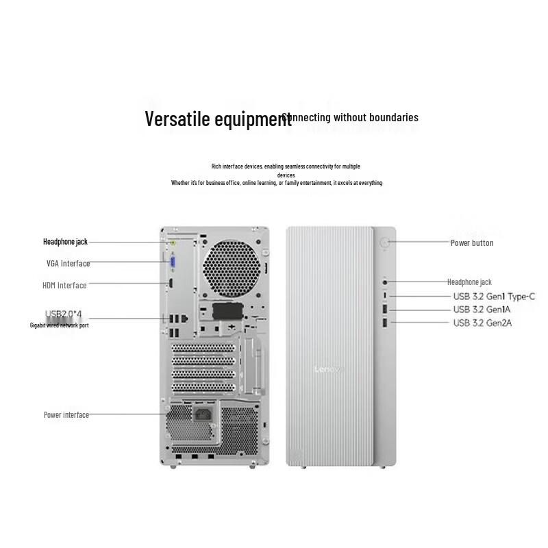 Lenovo Tianyi 510 Pro Business Desktop PC (CN version)