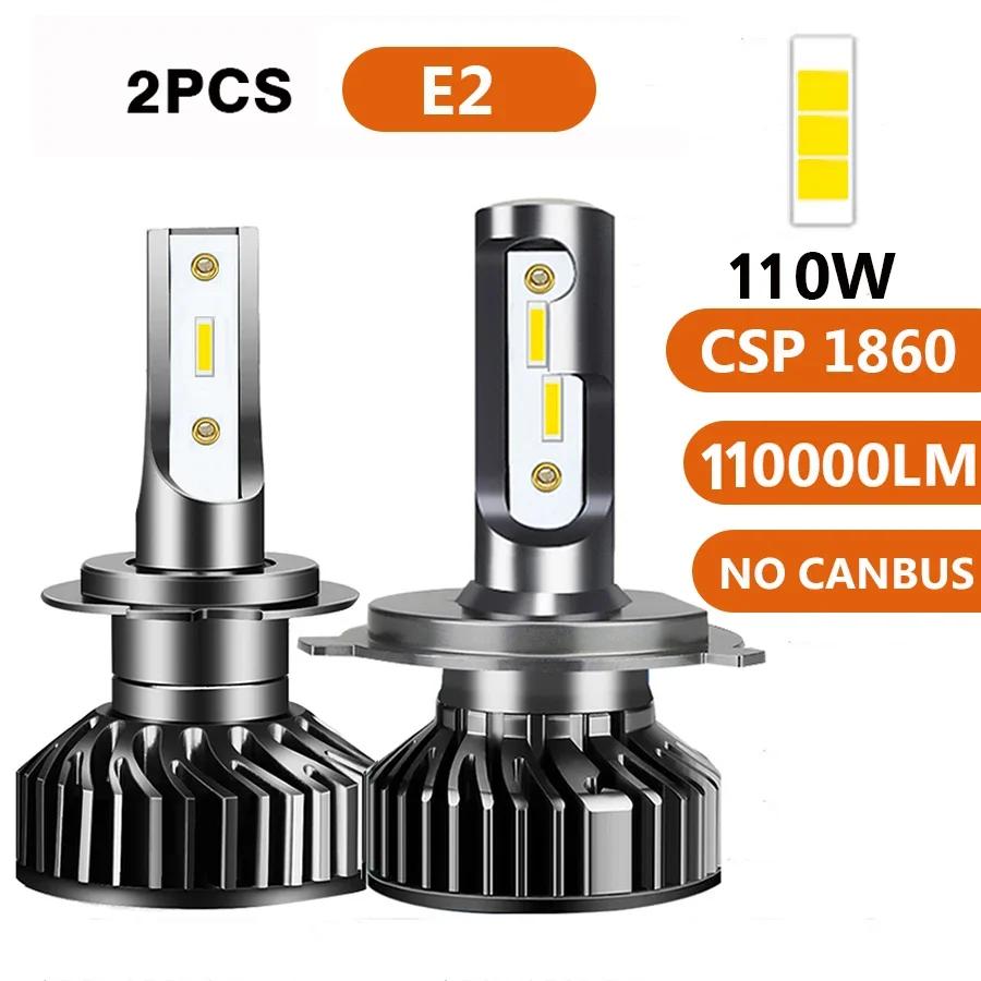 

PANOVEHEL H1 H3 H4 H7 LED Canbus 130W 120000LM H8 H11 HB3 9005 HB4 9006 Led Headlights Car Light Bulbs Auto Lamp 6000K 6000K Cold White