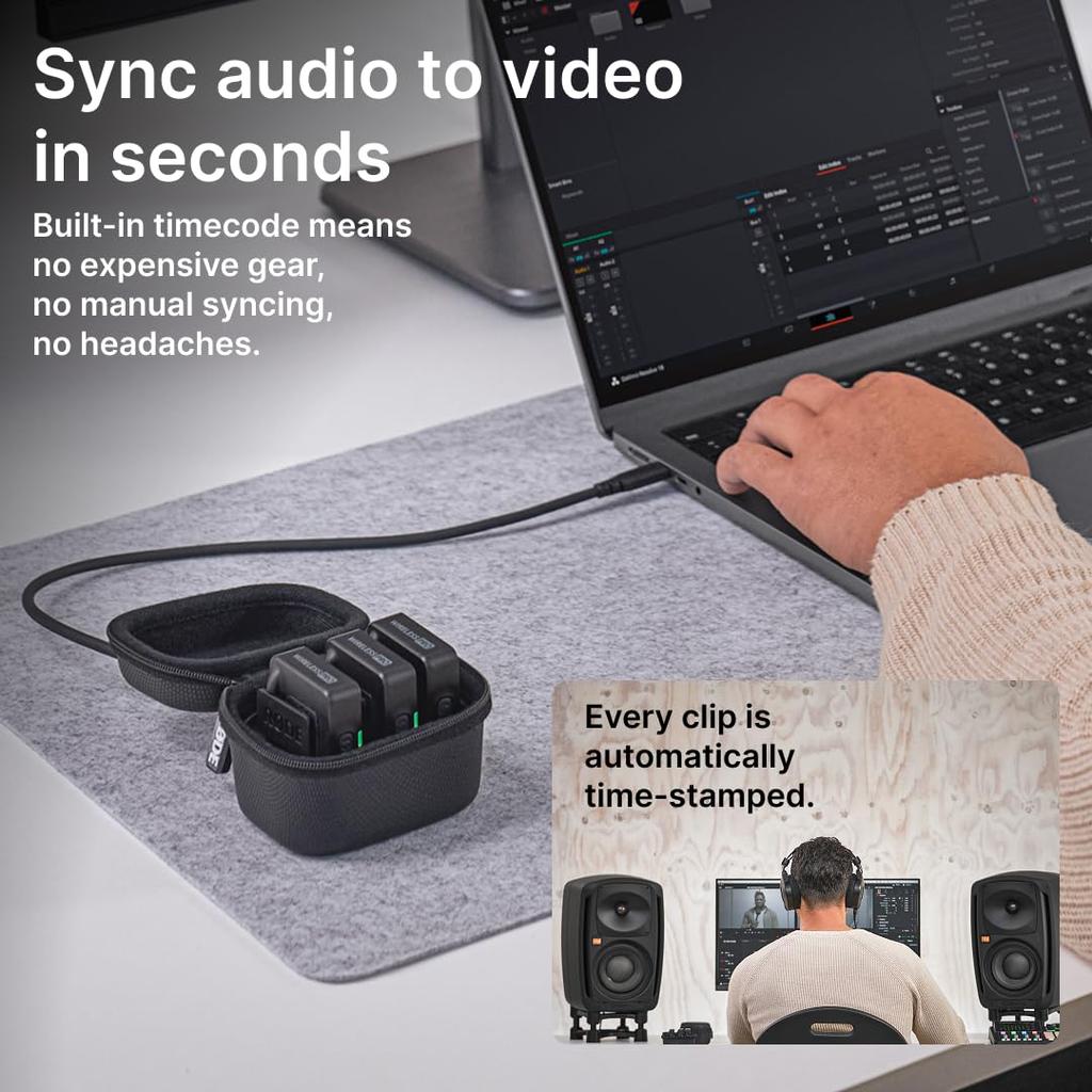 RODE Microphones Wireless PRO Dual Channel Wireless Microphone System WIPRO