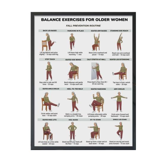 Chair Exercise Poster Seated Workout Chart Gentle Chair Yoga Movements Low Impact Exercise Guide for Seniors Beginners