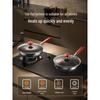 Kobach Non-stick Frying Pan