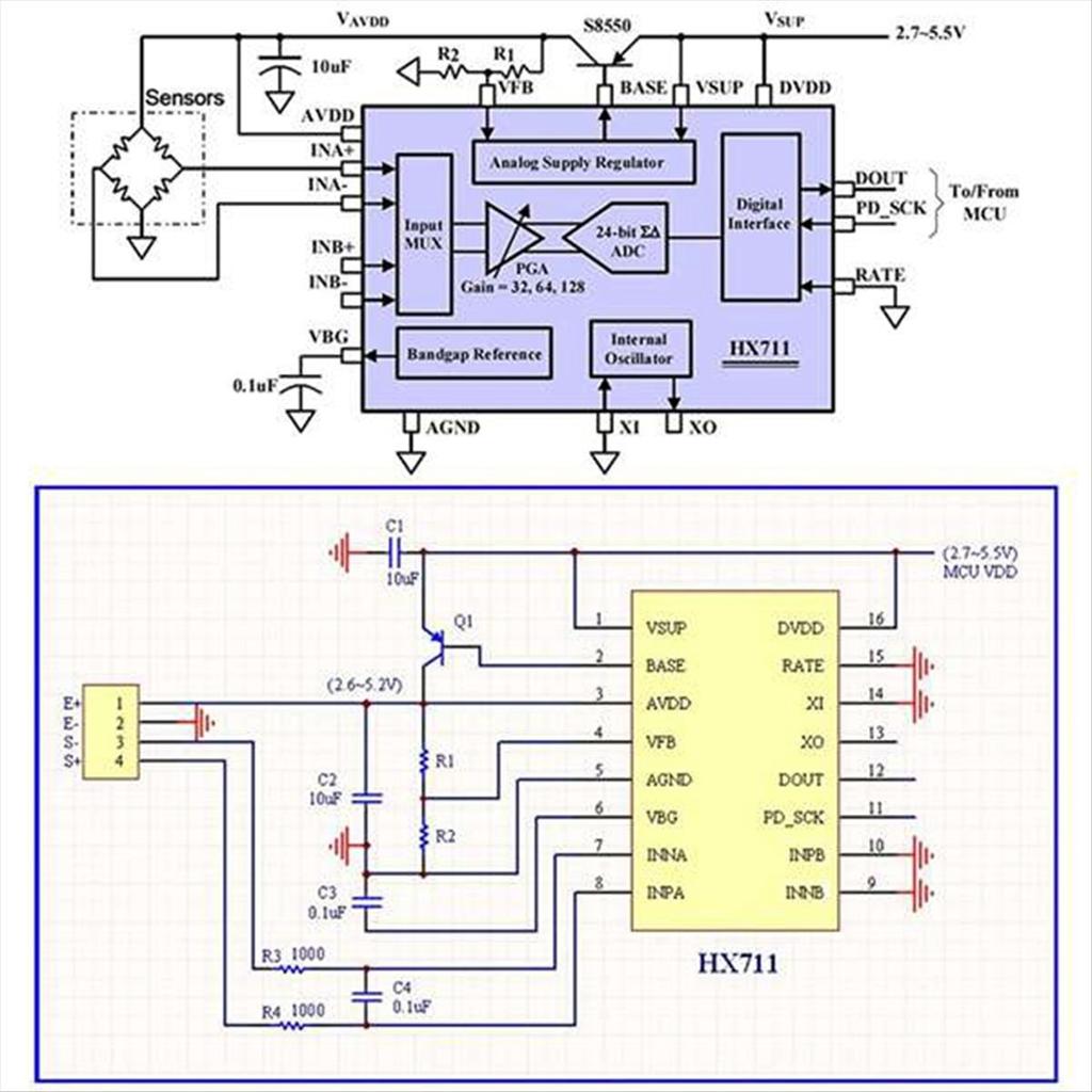 2025+ Digital Load Cell Weight Sensor,4Sets 5KG Load Cell HX711 AD Weighit Amplifier Module Pressure Sensor Ar Duino Load Cell