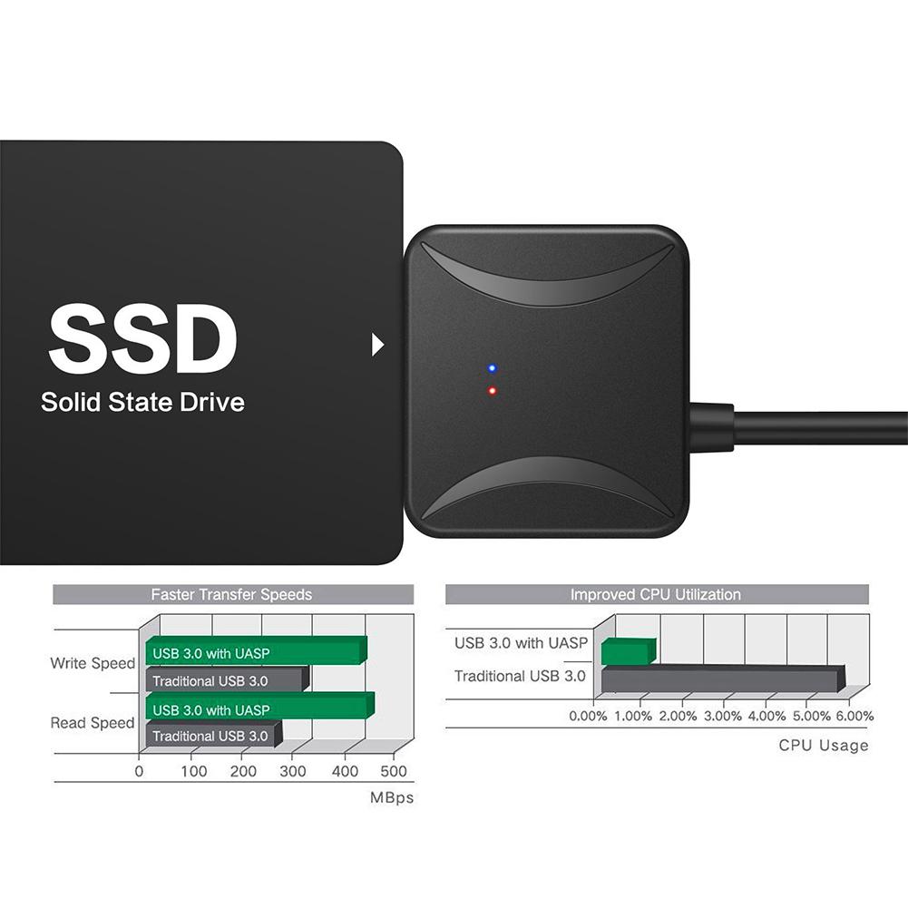 SATA To USB 3.0 Adapter External Hard Drive Converter Cable Support 2.5/3.5 Inch External SSD HDD Hard Drive Disk