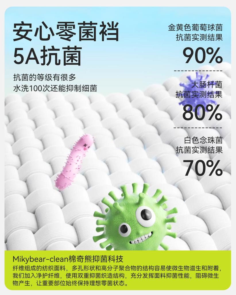 Girls' Cotton Underwear