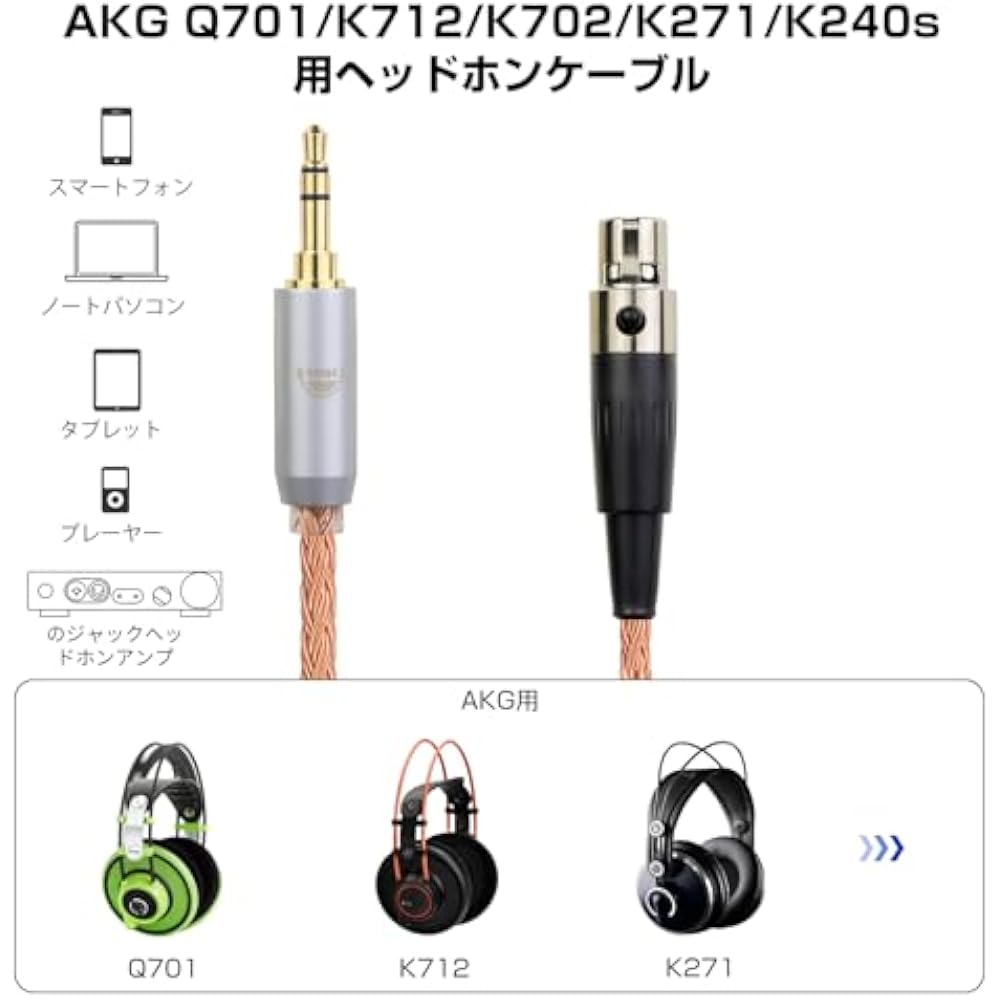 OKCSC ZT16 Headphone Cable Q701 XLR-3 Pin Connector Replacement Cable for Earphones, Headphones, ...