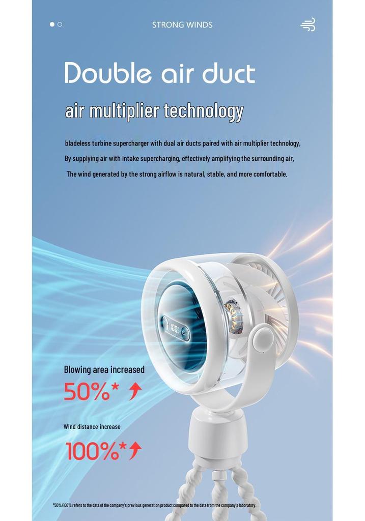 Portable Octopus Aroma Night Light Fan – USB, Silent, Automatic Head Shaking, Anti-Pinch, Outdoor Stroller Use