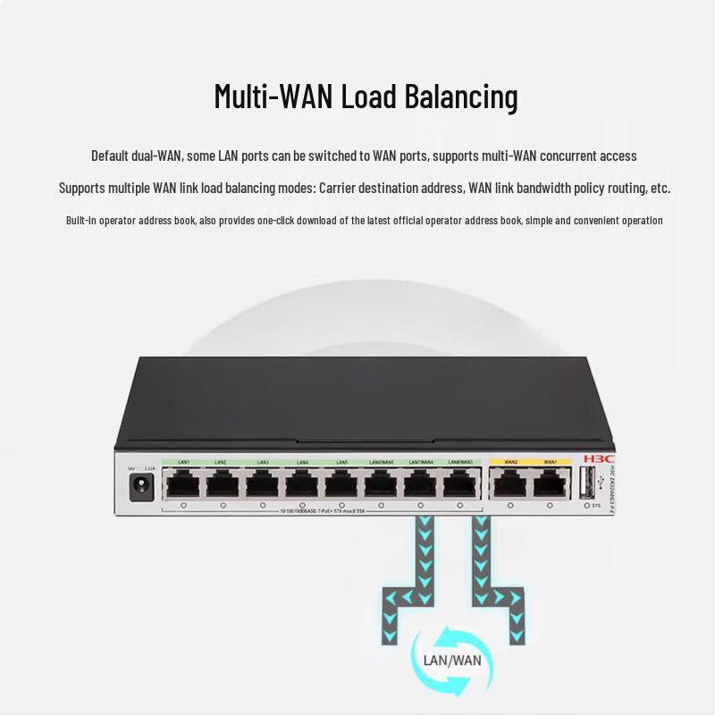 H3C Enterprise 8-Port PoE Router Gateway