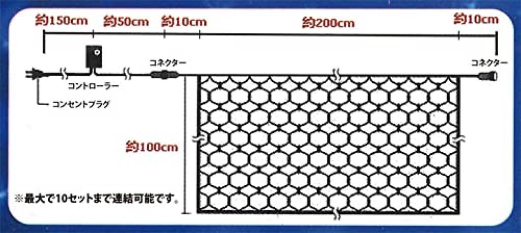 Outdoor LED Waterproof and Net 2m X 176 Warm White [Commercial-Grade, Heavy-Duty] Illumination, Rainproof, Light, 1m, Bulbs, (Gold)