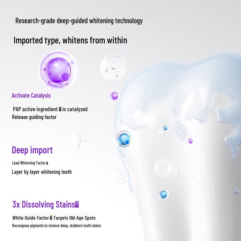 Cenban Snow Mountain Mint Deep Whitening Toothpaste