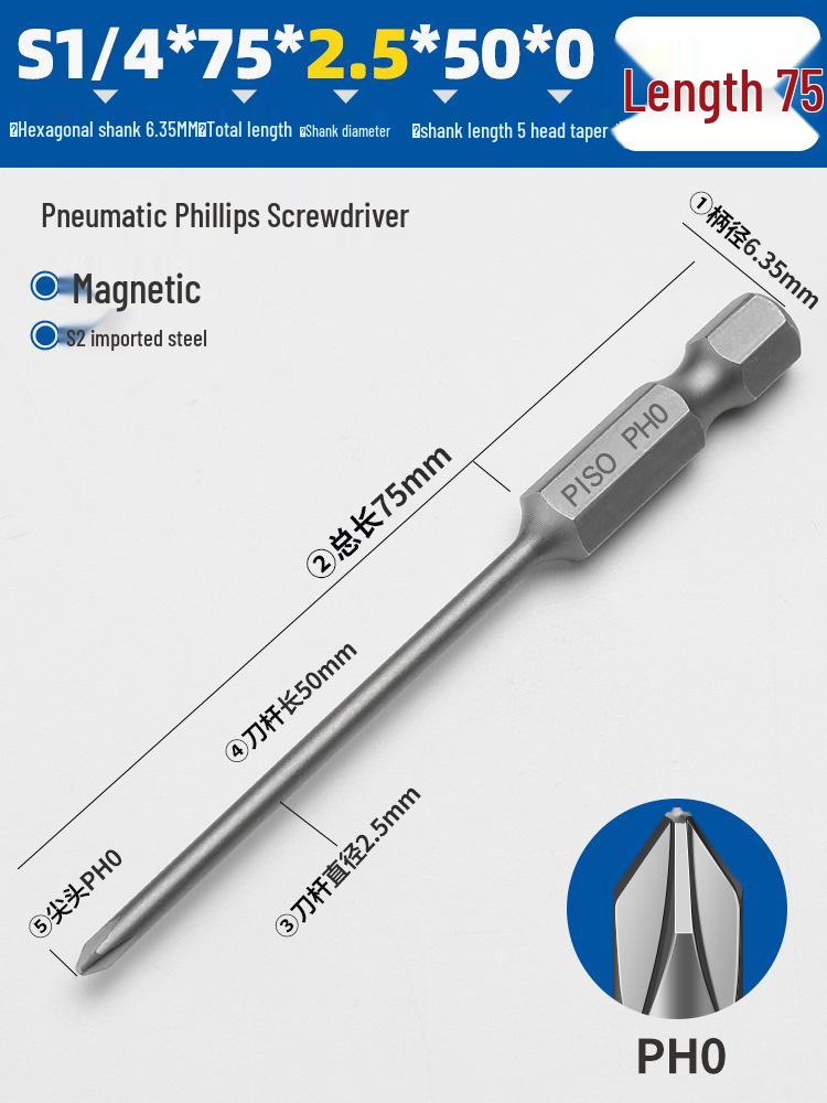 Hexagonal Magnetic Pneumatic Air Screwdriver, S2 1/4 Electric Bit Set
