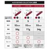 VICTORINOX Alox Refined Synergy Red Multi-Tool Knife 0.8216.20