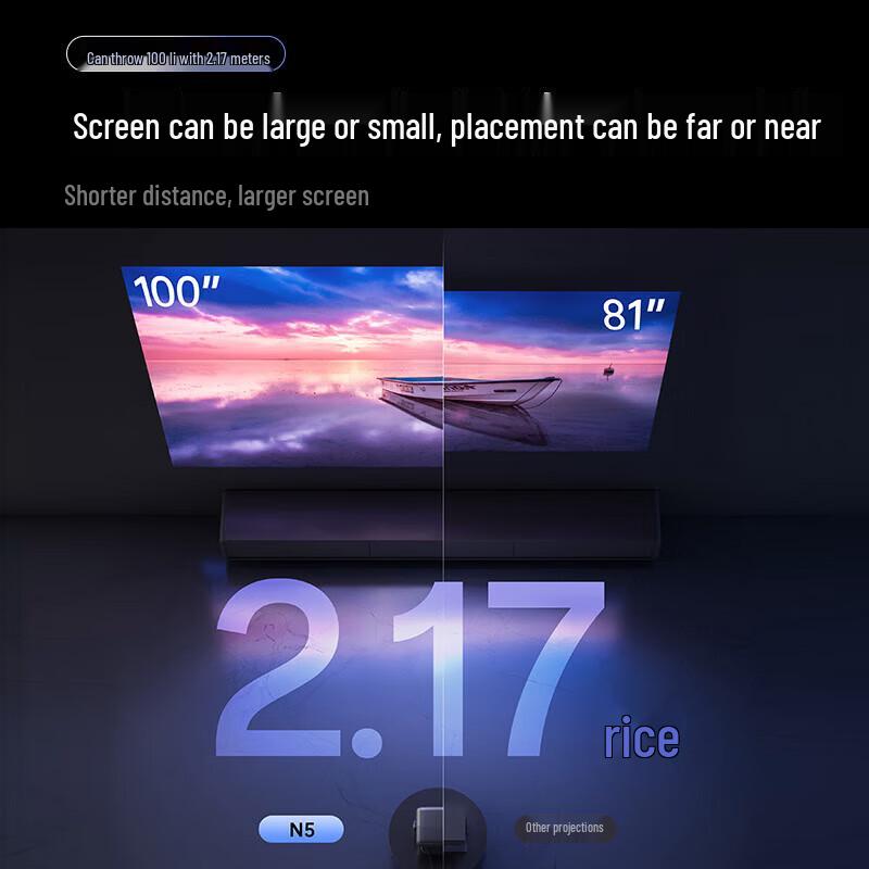 JMGO N5 4K Smart Projector