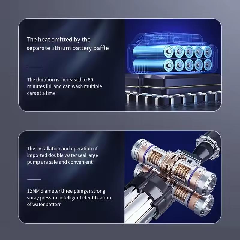 High Pressure Car Washing Machine Wireless Electric Car Washer with 96VF Lithium Battery Portable Water Gun for Garden Watering