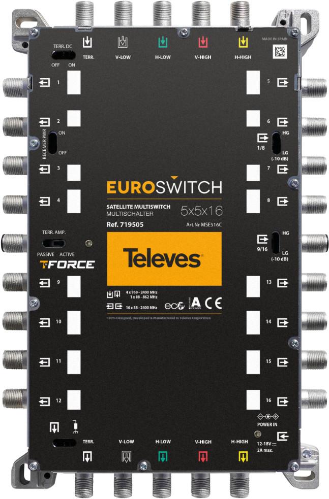 Televes EuroSwitch 5x5x16 Multiswitch Satélite Ref. 719505