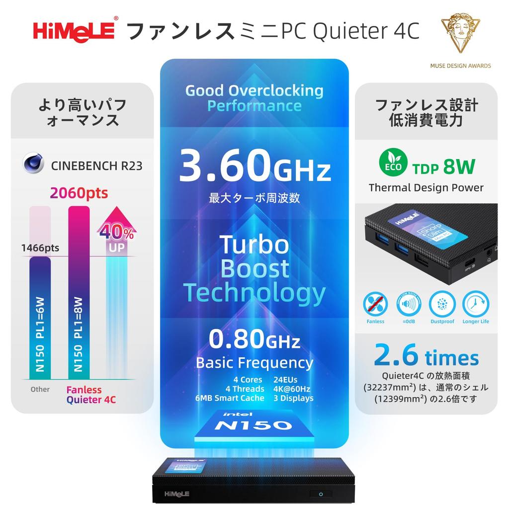 HiMeLE Mini PC Quieter 4C 12th Gen Fanless 16GB 512GB Windows 11 4K Triple Display Desktop - N150, PC, Memory, Storage, Pro, 2.4G/5G Wi-Fi,