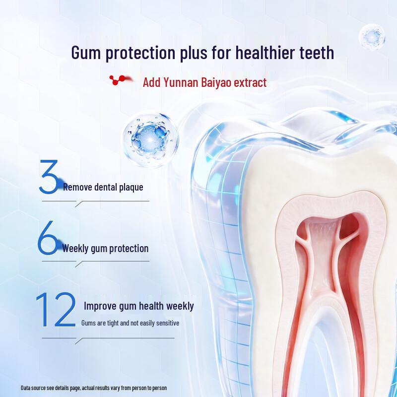 Yunnan Baiyao Premium Oral Care Toothpaste