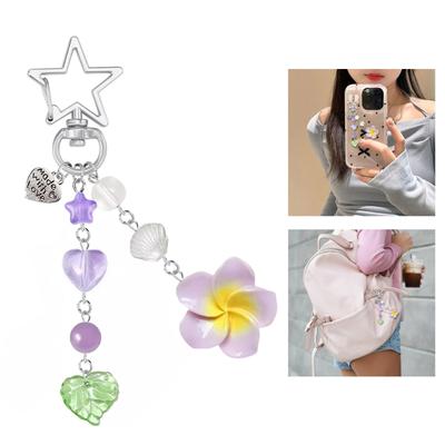 Myntpåsar, klämmor, nyckelringar – Nyckelringar