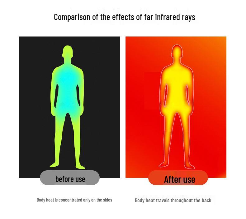 Cross-Border Smart Heated Underwear Set: Men's & Women's Winter Thermo Wear