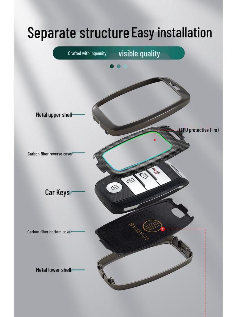 Kia & Sportage Key Case for Women - Fits K3, K5, K2, KX3, K4, Sorento, Yipao, KXcross Models