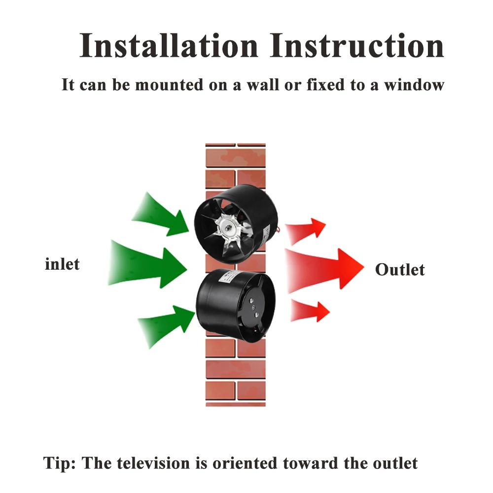 4 Inch Metal Pipe Ventilation Exhaust Fan Inline Duct Fan Air Ventilator Mini Extractor Bathroom Toilet Wall Fan Without Plug