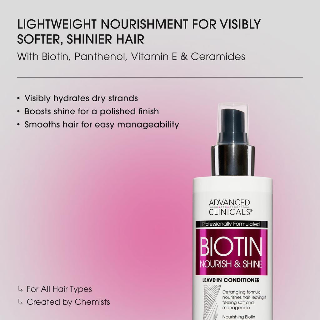 Advanced ClInicals BiotIn Leave In Treatment 237ml