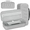 Protective Storage Bag Scratch Resistant and Shock Proof Designing for ROG Dedicated Model Console Protector Box