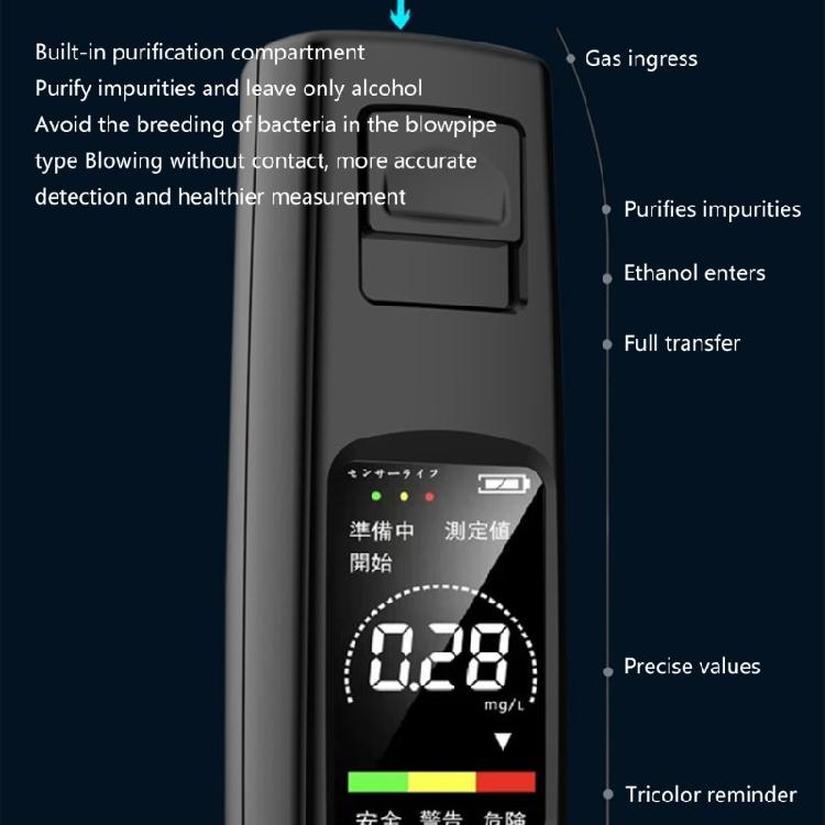 Alcohol Tester Rechargeable Digital Breath Tester Breathalyzer Alcohol Detectors