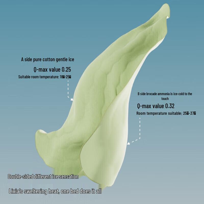 

TANGDAO Guagua Instant Cooling Summer Quilt