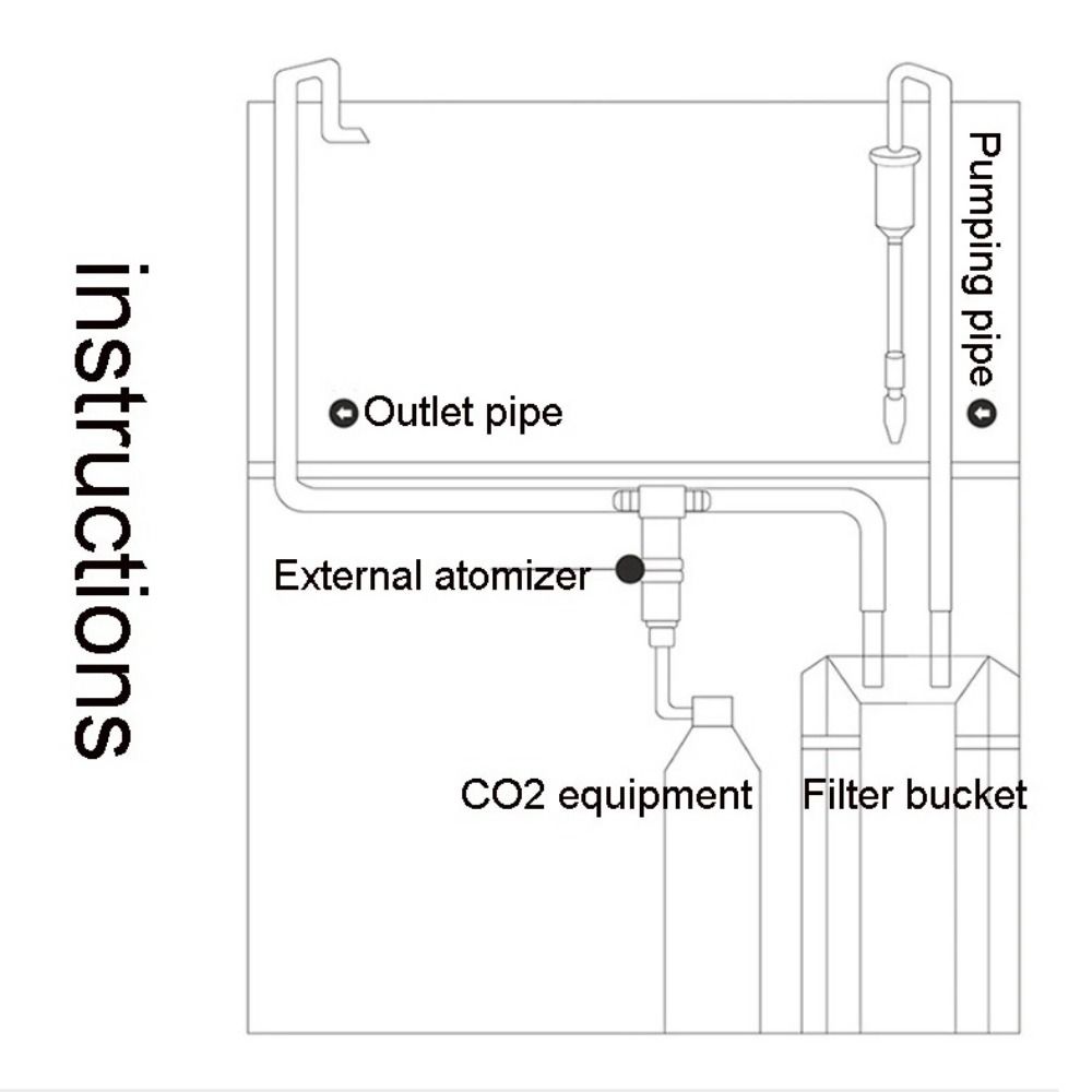 Silver CO2 External Atomizer 12/16mm Counter Atomizer with Bubble  Aquarium