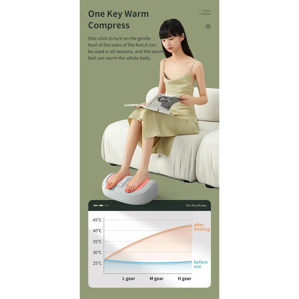 Elektryczny masażer stóp Gorący kompres Shiatsu Głębokie ugniatanie Stres stóp Pomaga w łagodzeniu bólu ciała Zapalenie powięzi podeszwowej, zapalenie ścięgien, narzędzie do pięty