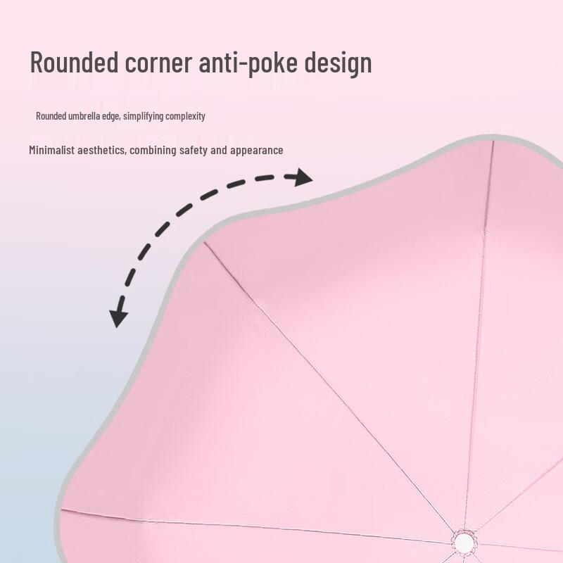 XuQing Manual Triple-Fold Sun Protection Umbrella