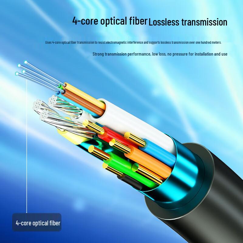 G.C.X Fiber Optic HDMI 2.0 Cable 4K 60Hz
