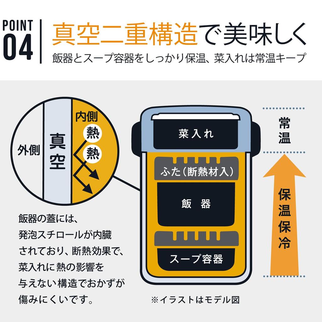 Peacock MC Insulated Lunch Matte Stainless Steel ARL-18 Jar, Clear, 1.8L,