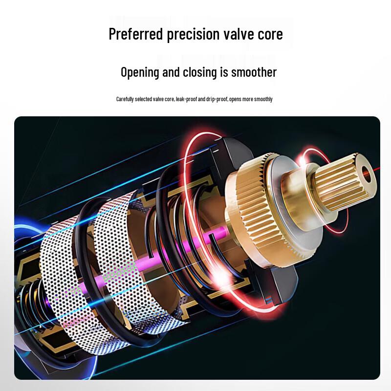 Royalstar Bathroom Basin Faucet