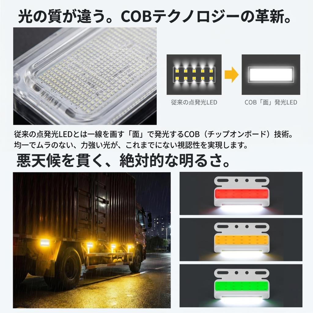 ENN LLC Side Marker 24V for Set of 4 Lights, COB, Waterproof, Trucks, (Yellow)