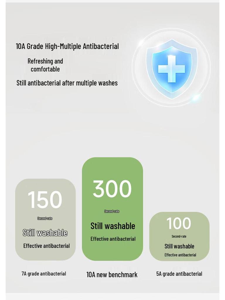 Yalu Women's 7-Pack Cotton Antibacterial Mid-Waist Seamless Breathable Underwear