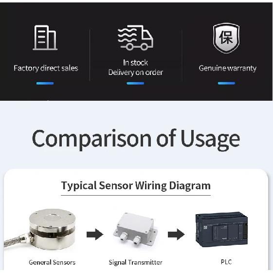 Built-in Chip Load Cell Sensor,MODBUS Signal, 4-20mA Analog Output,10-25VDC,The Sensor Is Directly Connected To the PLC