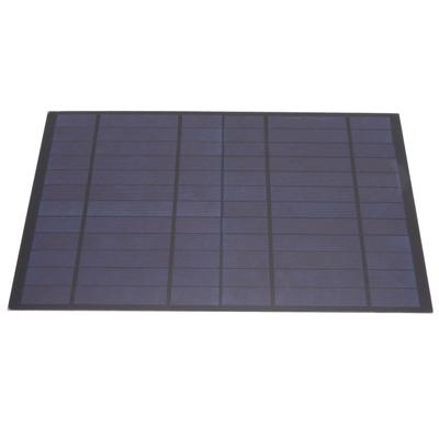Solární energie – Fotovoltaické články a solární panely