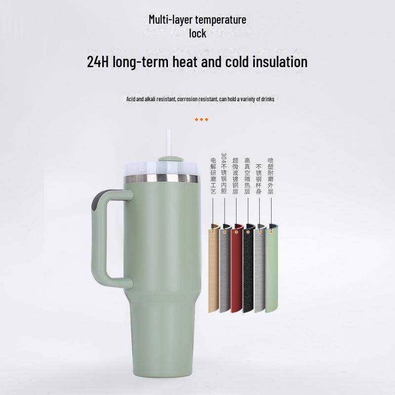 40oz Stainless Steel Thermos with Handle - 1st & 2nd Gen, 3D UV Customizable Car Cup