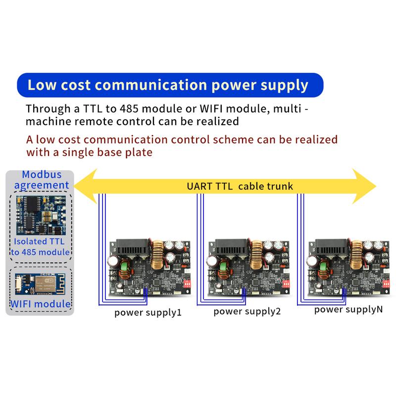 XY6020L Numerical Control DC 6-70V Step Down Stabilized Power Supply Constant Voltage Current Buck Converter Module 20A/1200W
