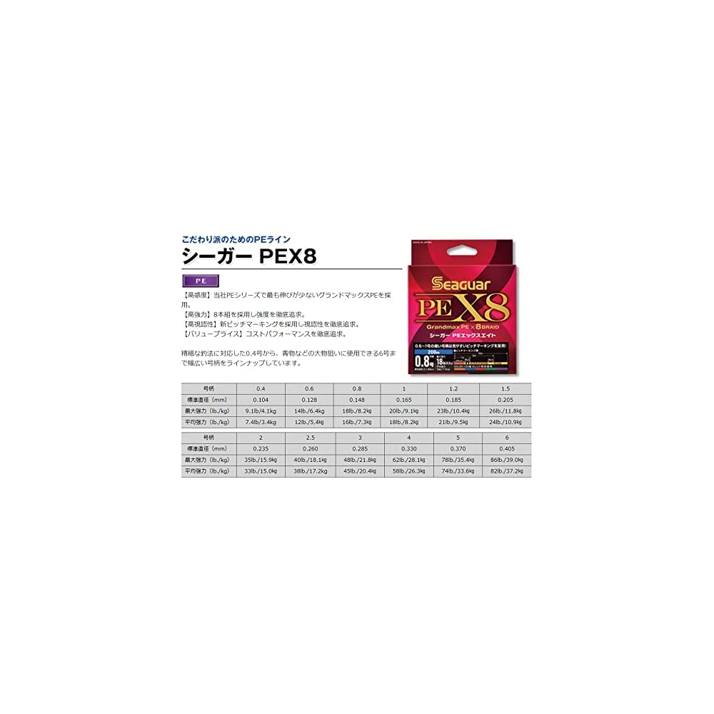 Seaguar PE X8 Fishing Line 400m 3号 48lb Multi-Color