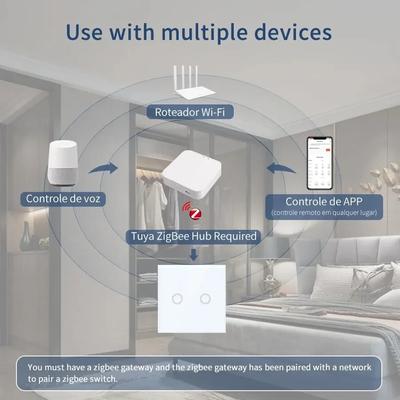 ZigBee Akıllı Anahtarlar EWeLink 1/2/3'lü AB Standardı WiFi Dokunmatik Işık Anahtarı Uygulama Ses Kontrolü ile Alexa Google Home Alice için